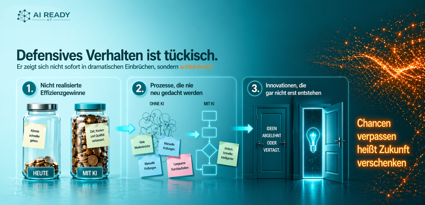 Wachsende Kluft — KI-Vorreiter vs. Abwartende